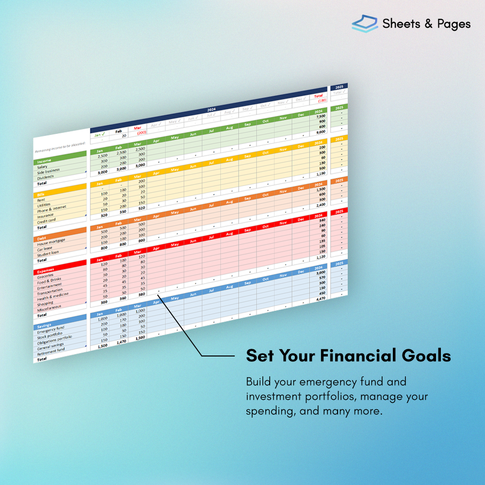 Personal Finance Management Tool